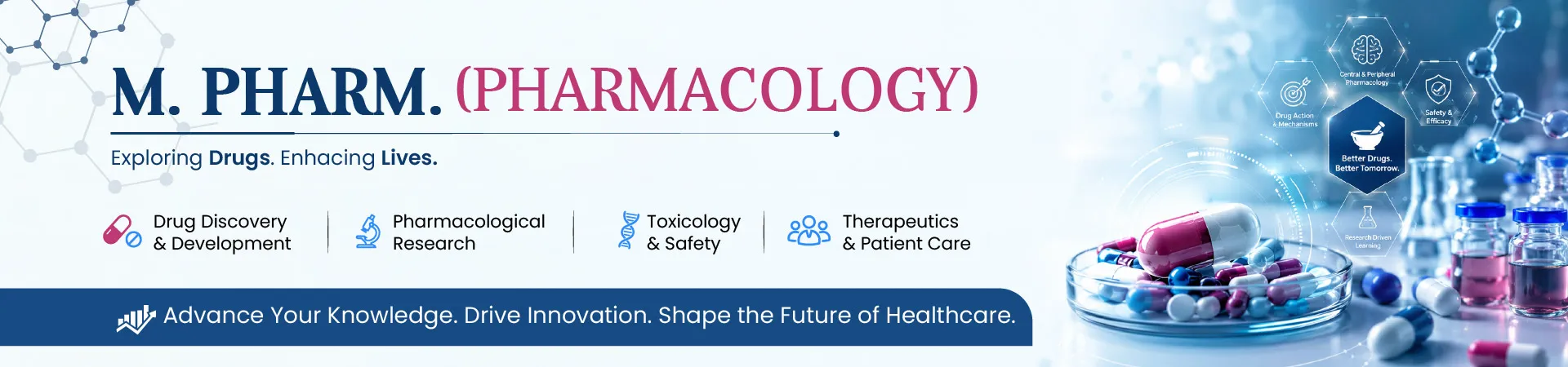 m-pharm-pharmocology